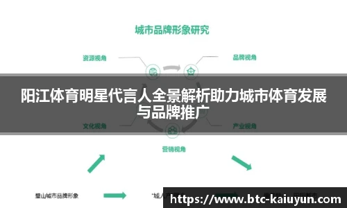 开云