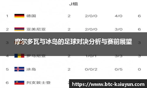 开云体育官网